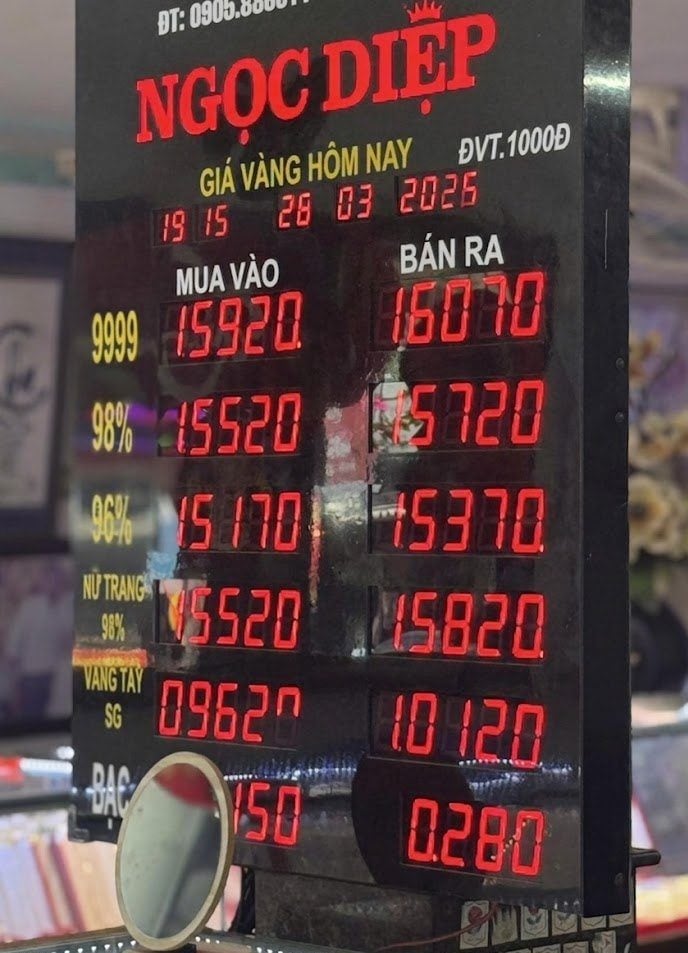 Giá vàng Ngọc Diệp